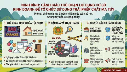 Ninh Bình: Cảnh giác thủ đoạn lợi dụng bar, karaoke, khách sạn để vi phạm pháp luật