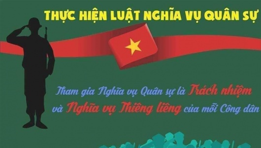 Bộ Quốc phòng công bố 7 thủ tục hành chính Nghĩa vụ quân sự thực hiện trên môi trường điện tử