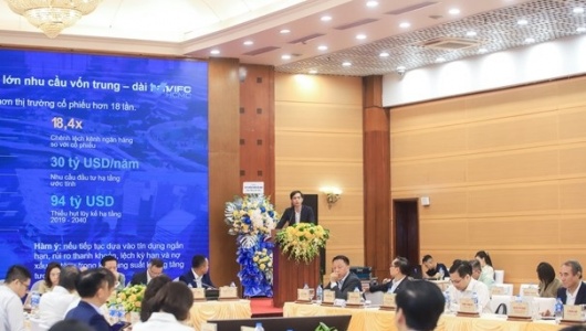 Nâng hạng chứng khoán là đòn bẩy, trung tâm tài chính là cửa ngõ đón tỷ USD
