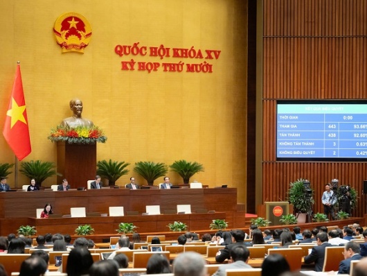 Quốc hội thông qua Luật Thuế thu nhập cá nhân (sửa đổi)