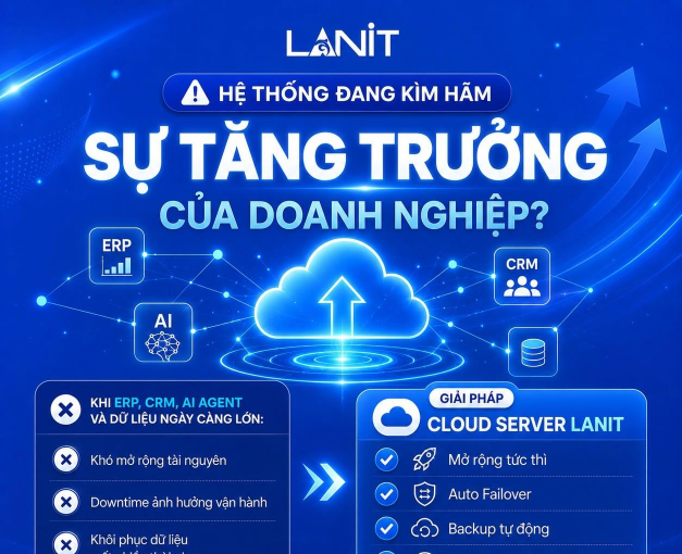 LANIT hoàn thiện hệ sinh thái Cloud, đồng hành cùng doanh nghiệp từ khởi đầu đến mở rộng quy mô