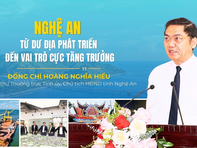 Nghệ An: Từ dư địa phát triển đến vai trò cực tăng trưởng